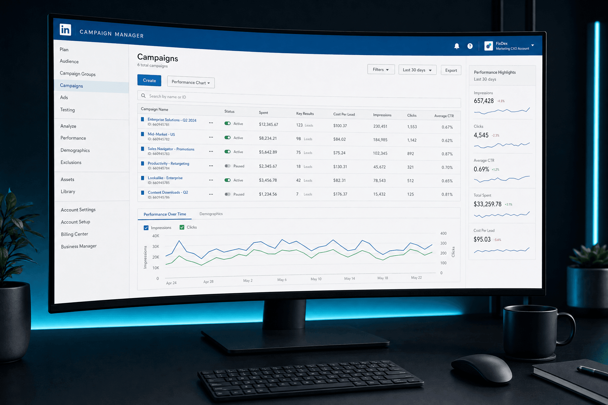 The LinkedIn Campaign Manager advertising dashboard on a monitor in a dark studio, campaigns and performance charts glowing in cyan