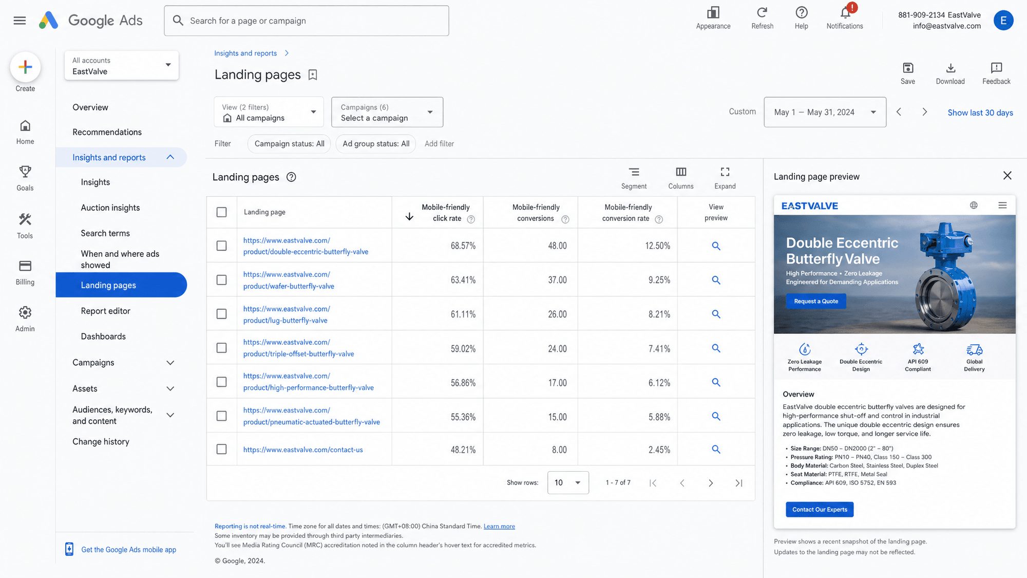 A dedicated Google Ads landing page that converts Western buyers for a Chinese company