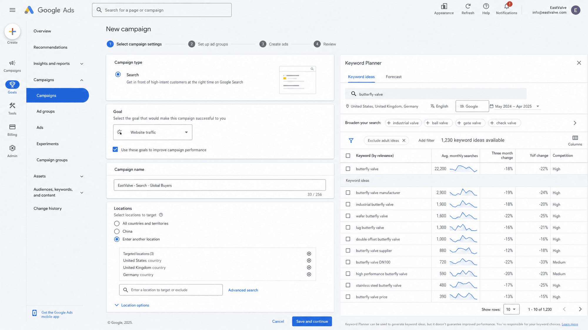 A Google Ads dashboard reaching Western buyers for a Chinese company going overseas
