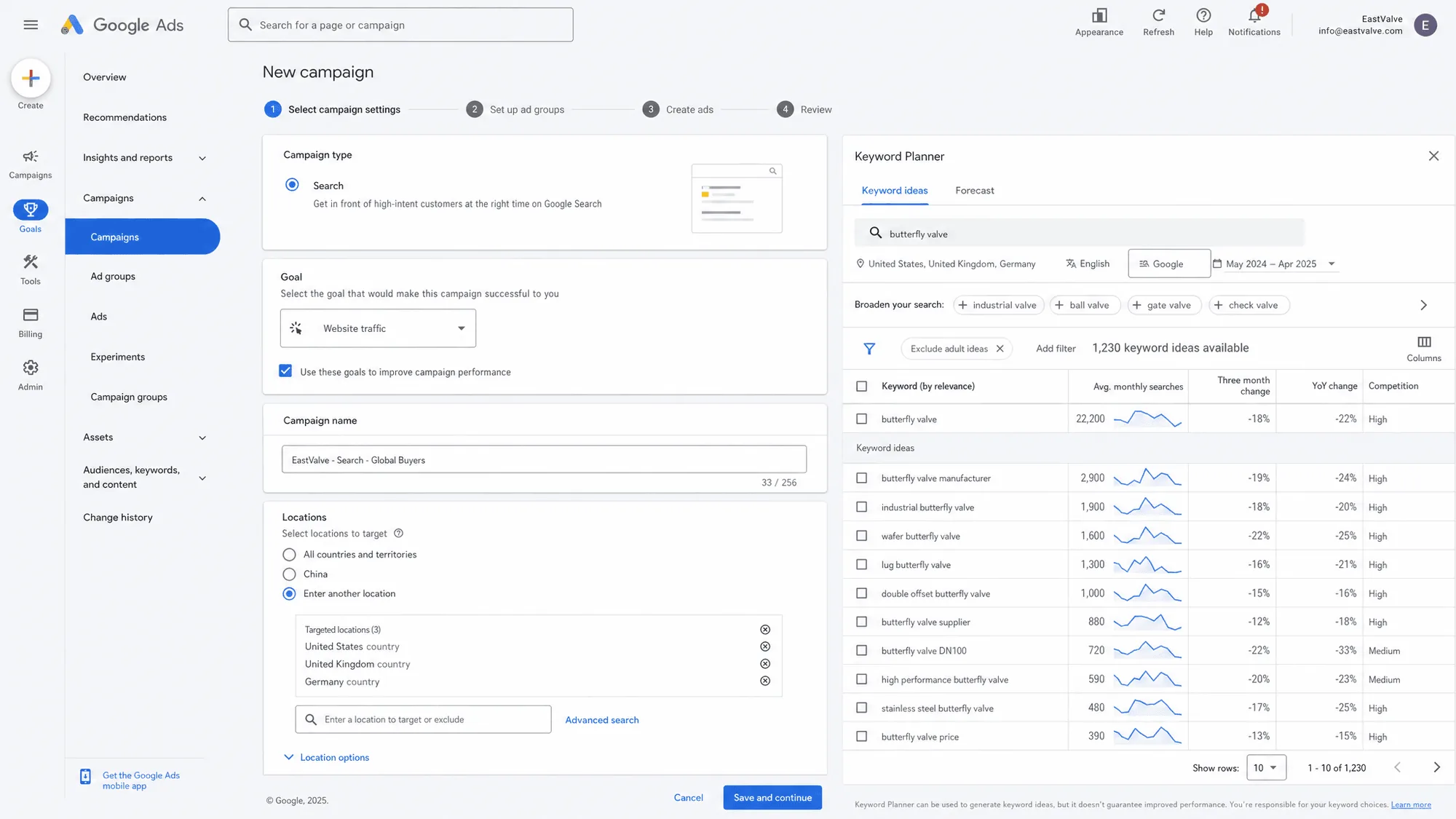 A Google Ads dashboard reaching Western buyers for a Chinese company going overseas