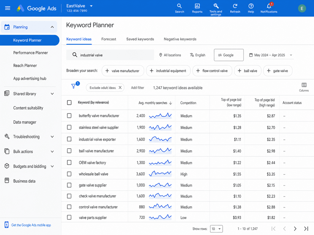 The Google Ads Keyword Planner showing commercial export keywords with cost per click compared across countries
