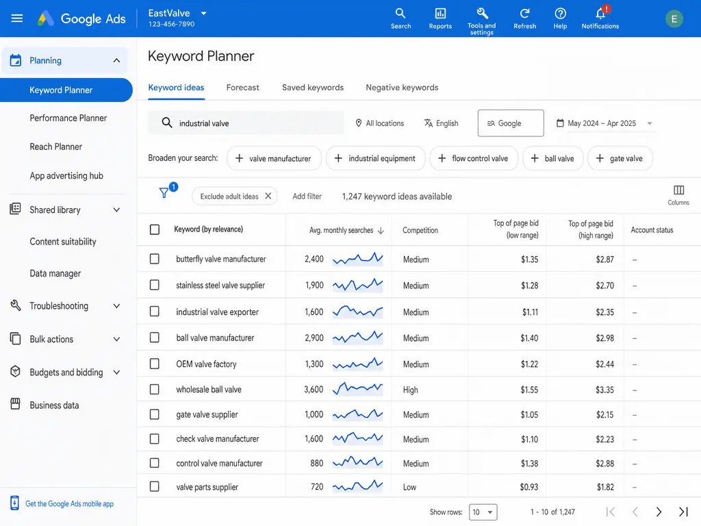 The Google Ads Keyword Planner showing commercial export keywords with cost per click compared across countries