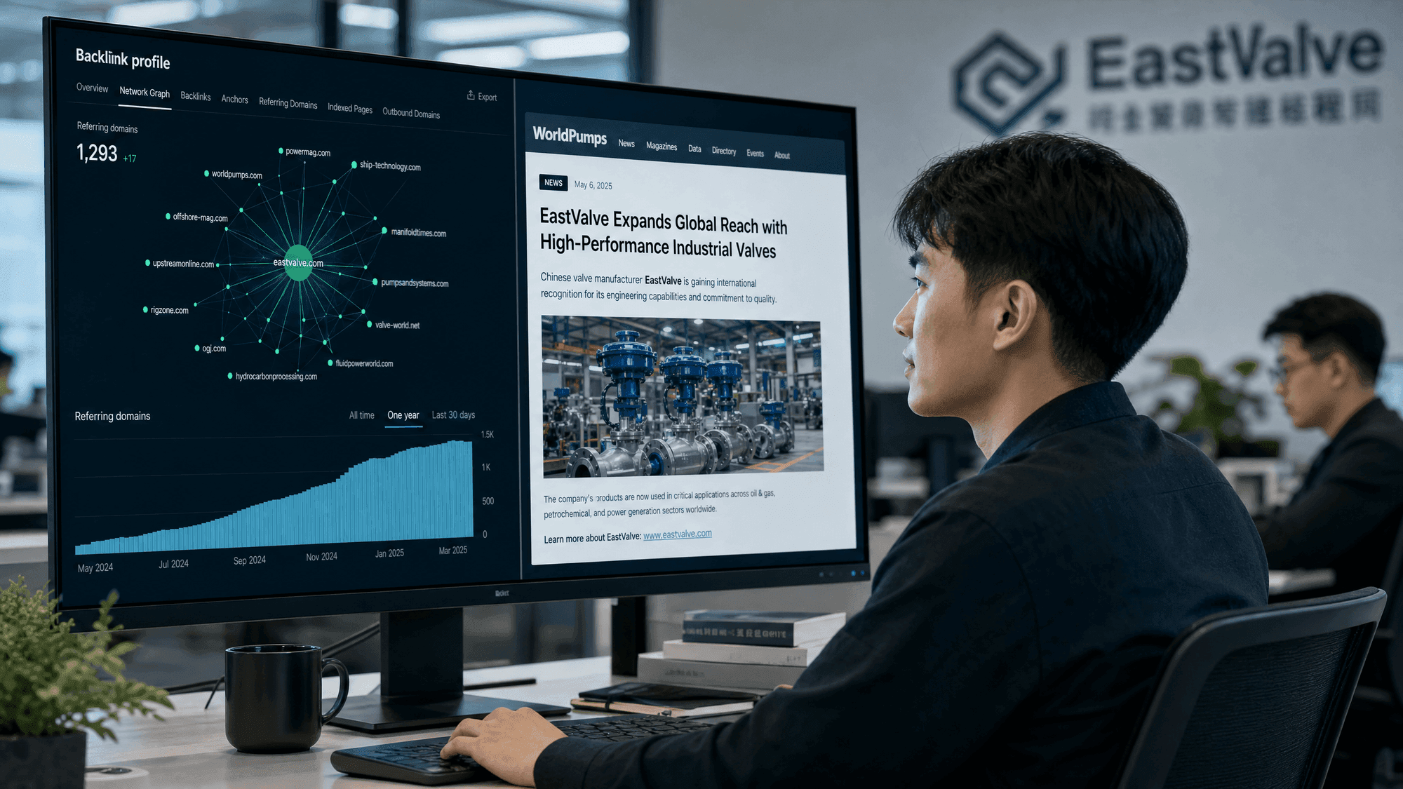 Earned offsite links and press for a Chinese company building authority overseas