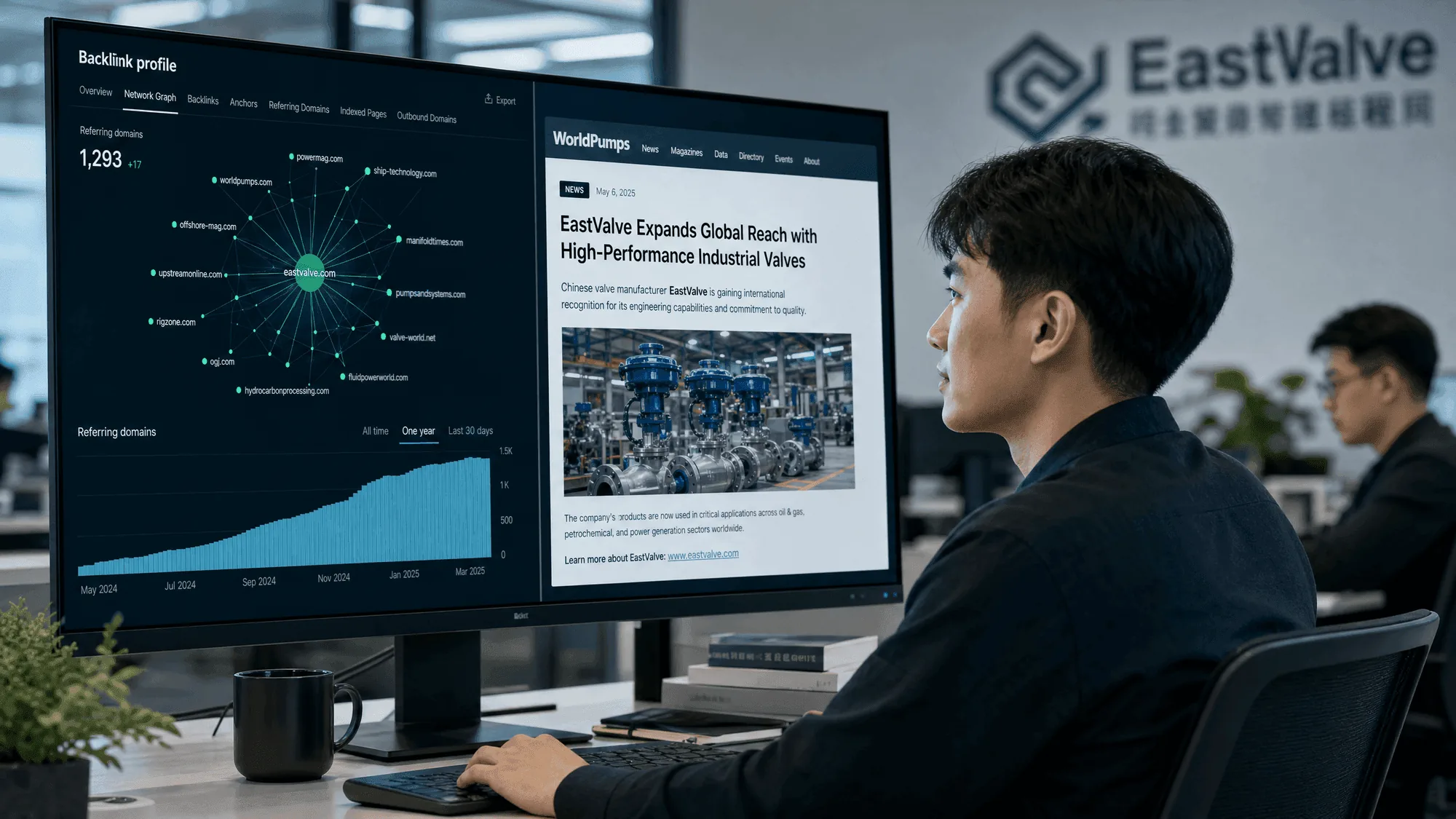 Earned offsite links and press for a Chinese company building authority overseas