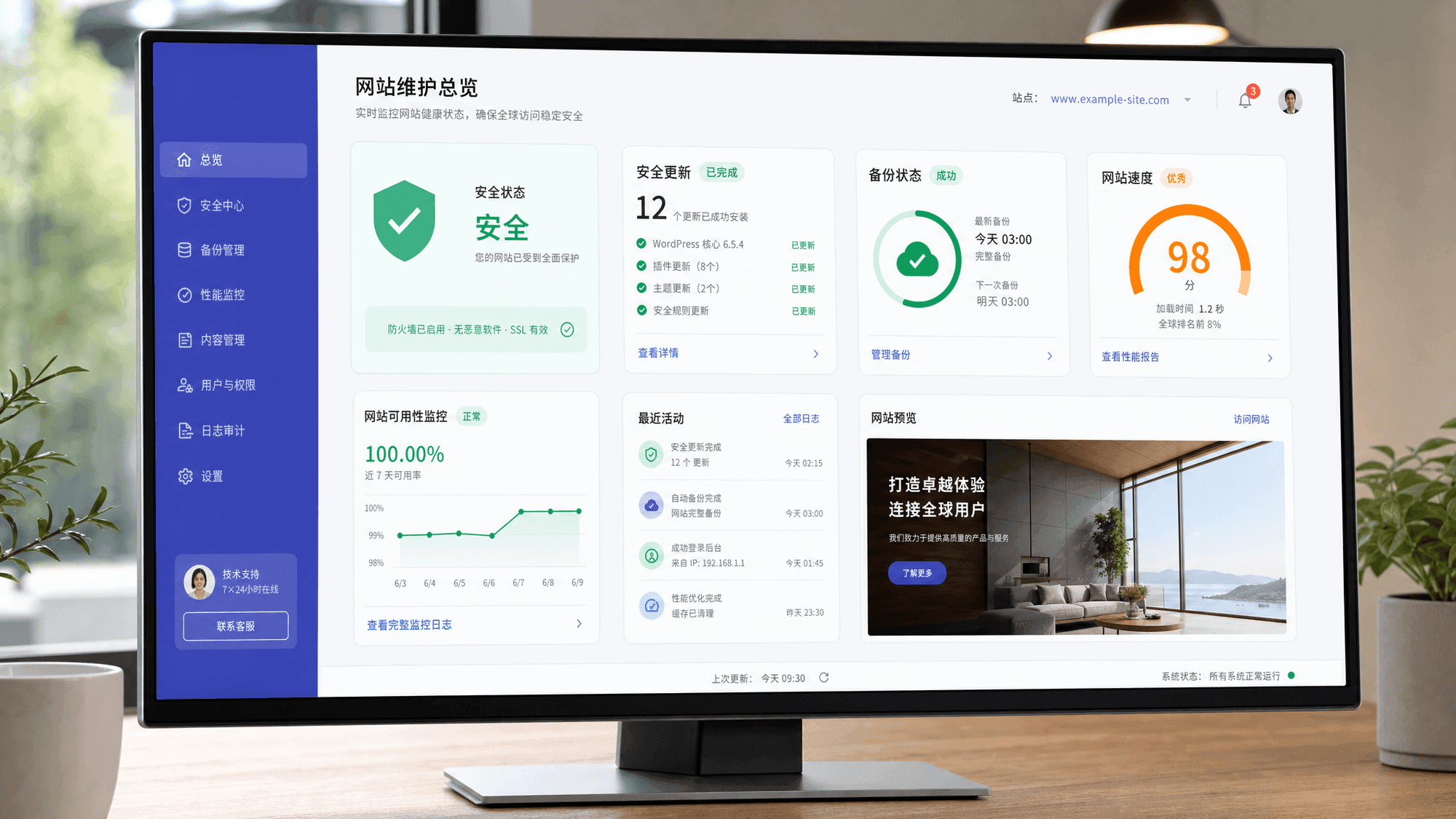 A website maintenance dashboard showing completed security updates, a successful backup, a secure padlock and a performance speed check