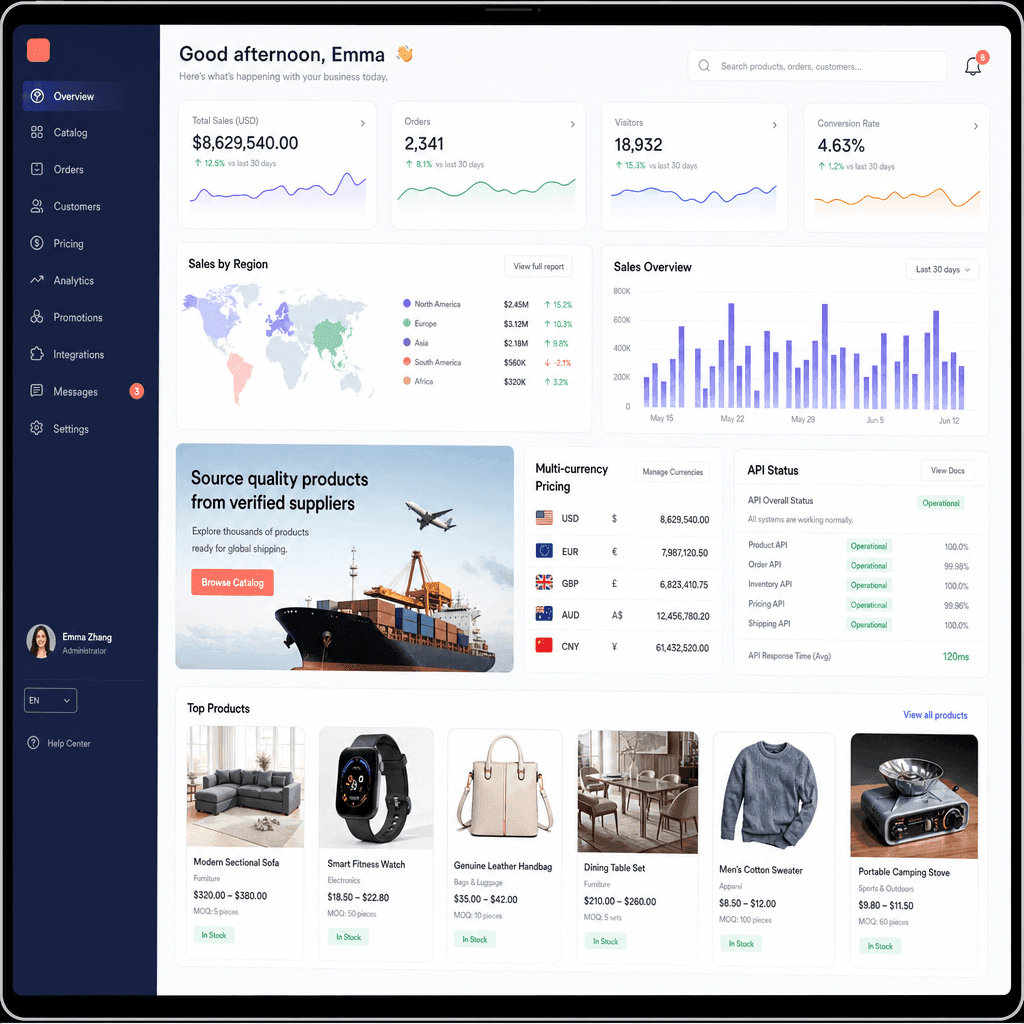 A sophisticated modern commerce dashboard with colorful data panels and product catalog cards